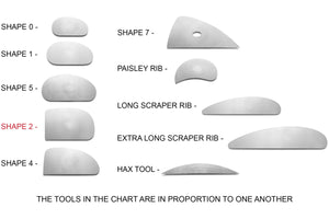 Stainless Rib Shape 2 (Mudtools)